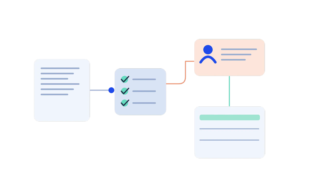 A request that keeps its context. Receive: A form, message or system event starts the flow.. Prepare: Extract and validate the information required.. Approve: Route exceptions or decisions to the right person.. Update: Write the approved result and record the outcome.