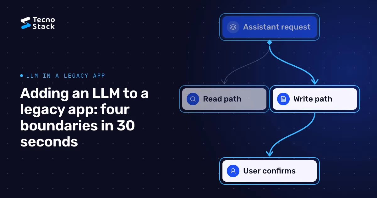 Branching diagram: Assistant request, Read path, Write path, User confirms.