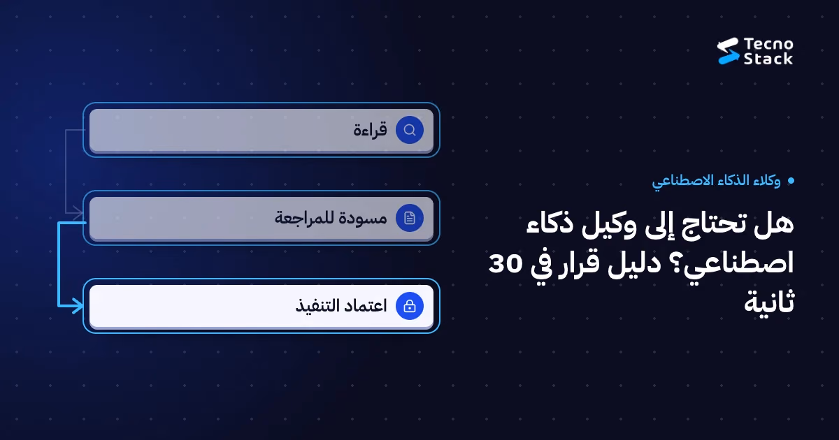 مخطط طبقات: قراءة، مسودة للمراجعة، اعتماد التنفيذ.