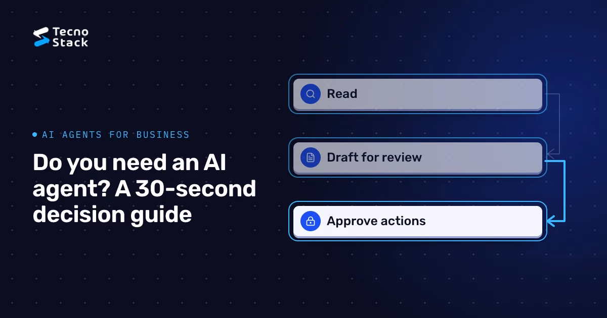 Layered diagram: Read, Draft for review, Approve actions.