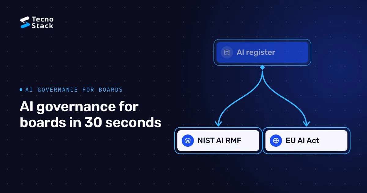 Branching diagram: AI register, NIST AI RMF, EU AI Act.