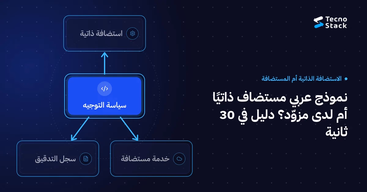 شبكة علاقات: سياسة التوجيه، استضافة ذاتية، خدمة مستضافة، سجل التدقيق.