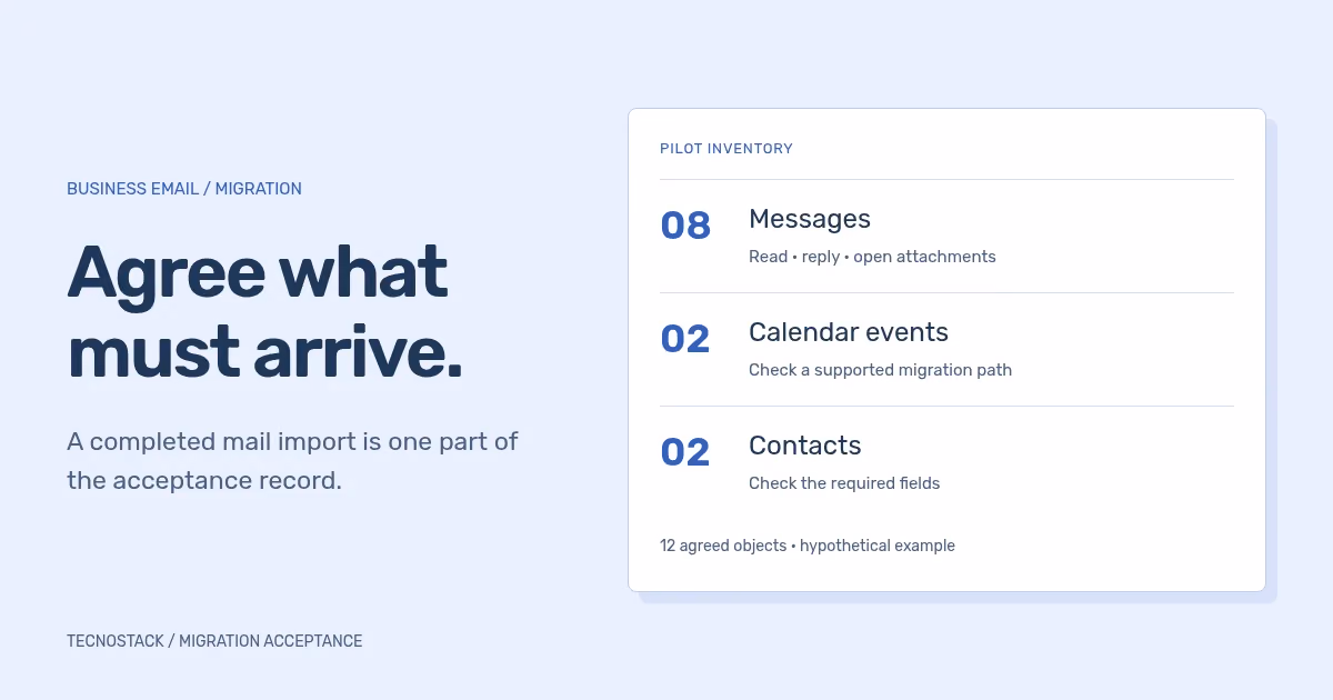 An original pilot worksheet separates eight messages, two calendar events and two contacts from the decision to accept the migration.