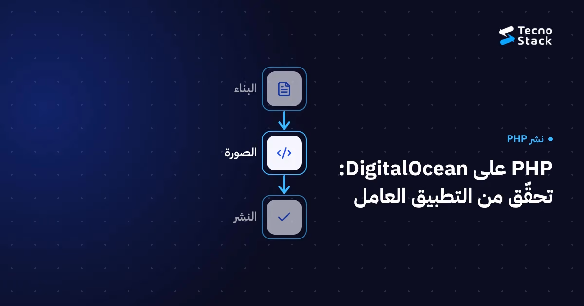 رسم توضيحي لنشر PHP يربط البناء المصحّح بالصورة والنشر على خلفية كحلية.