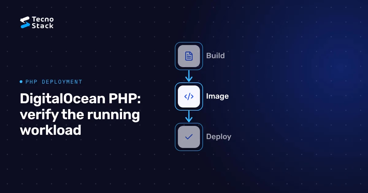 Illustrative PHP deployment diagram connecting a corrected build, image and deployment on navy.