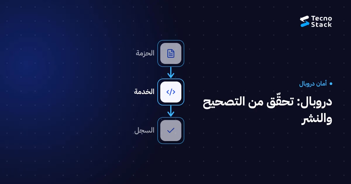 رسم صيانة توضيحي لدروبال يربط حزمة PHP بالخدمة الفعلية وسجل التحقق على خلفية كحلية.
