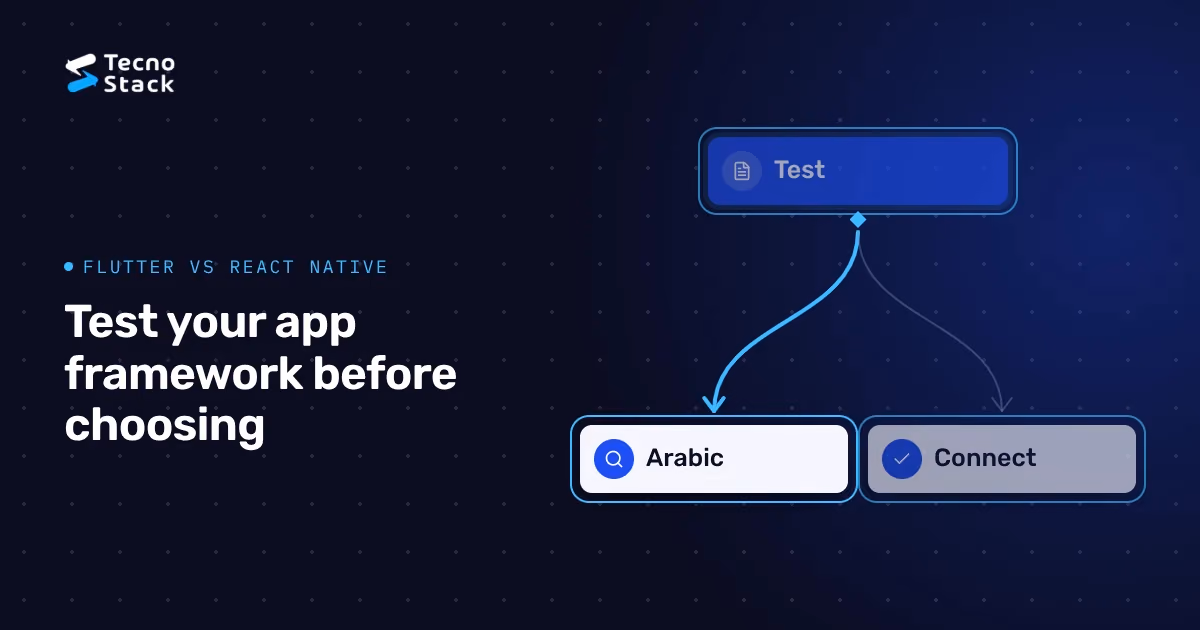 A navy diagram connects an app test to Arabic and integration checks beneath a Flutter versus React Native heading.