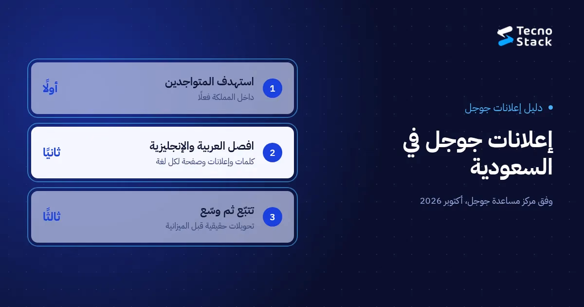 إعلانات جوجل في السعودية: استهدف المقيمين في السعودية، وافصل الكلمات العربية عن الإنجليزية، وتتبّع العملاء المحتملين قبل التوسع.