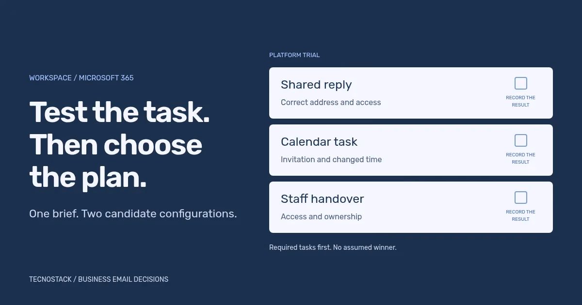An original platform trial sheet records shared replies, calendar tasks and staff handover before a platform decision.