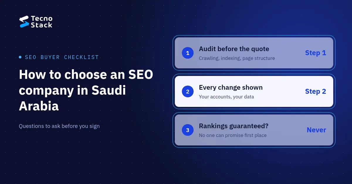 How to choose an SEO company in Saudi Arabia: audit first, show every change, report from your own data, and never promise a guaranteed ranking.