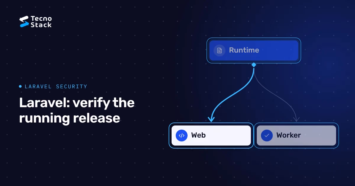 Illustrative Laravel deployment diagram connecting PHP, the web service and a queue worker on a navy background.