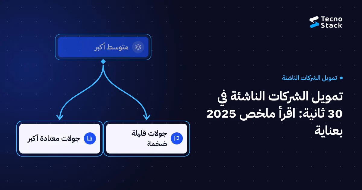 مخطط متفرّع: متوسط أكبر، جولات قليلة ضخمة، جولات معتادة أكبر.