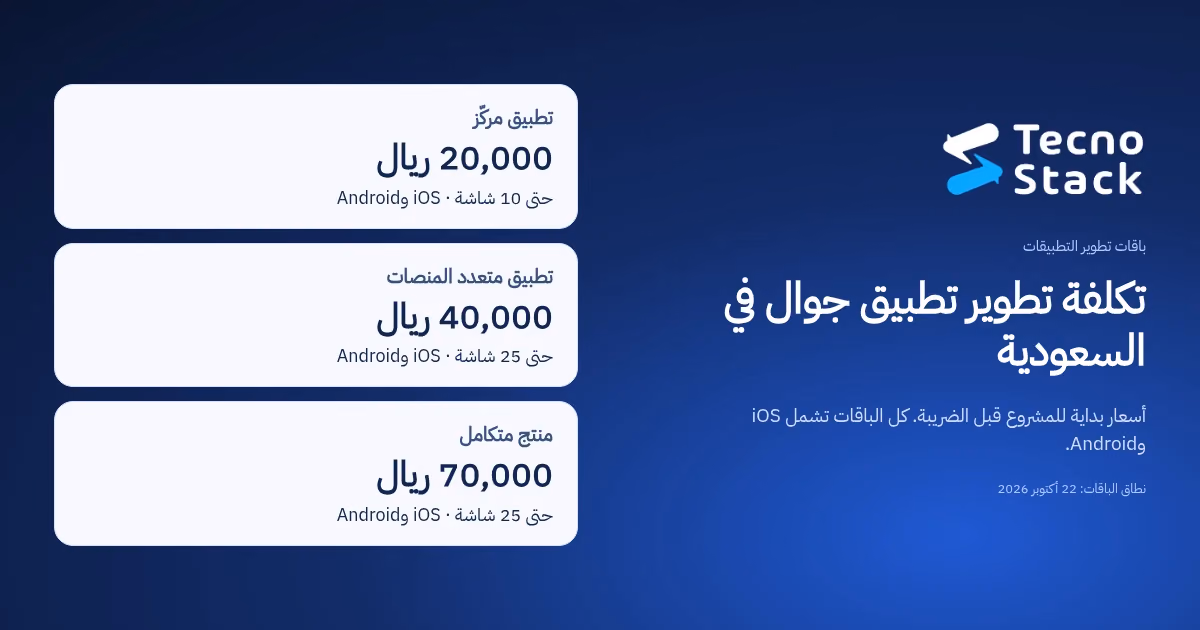 تكلفة تصميم تطبيق جوال في السعودية: ثلاث باقات تطبيقات من تكنوستاك تبدأ أسعارها من 20,000 و40,000 و70,000 ريال.