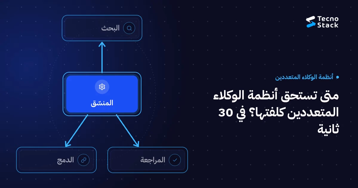 شبكة علاقات: المنسّق، البحث، المراجعة، الدمج.