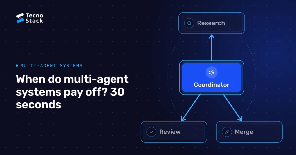 Network: Coordinator, Research, Review, Merge.