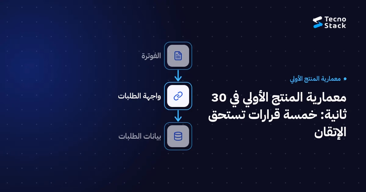 مخطط تدفّق: الفوترة، واجهة الطلبات، بيانات الطلبات.