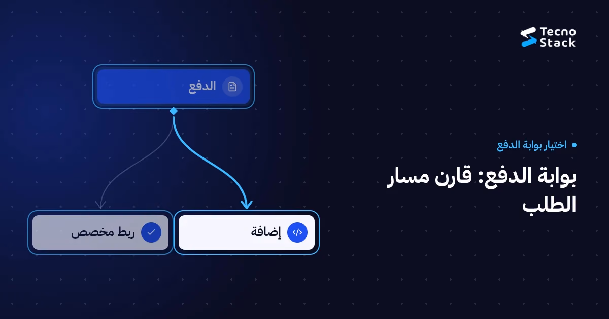 رسم توضيحي لصفحة الدفع يتفرع إلى إضافة للمنصة وربط مخصص.
