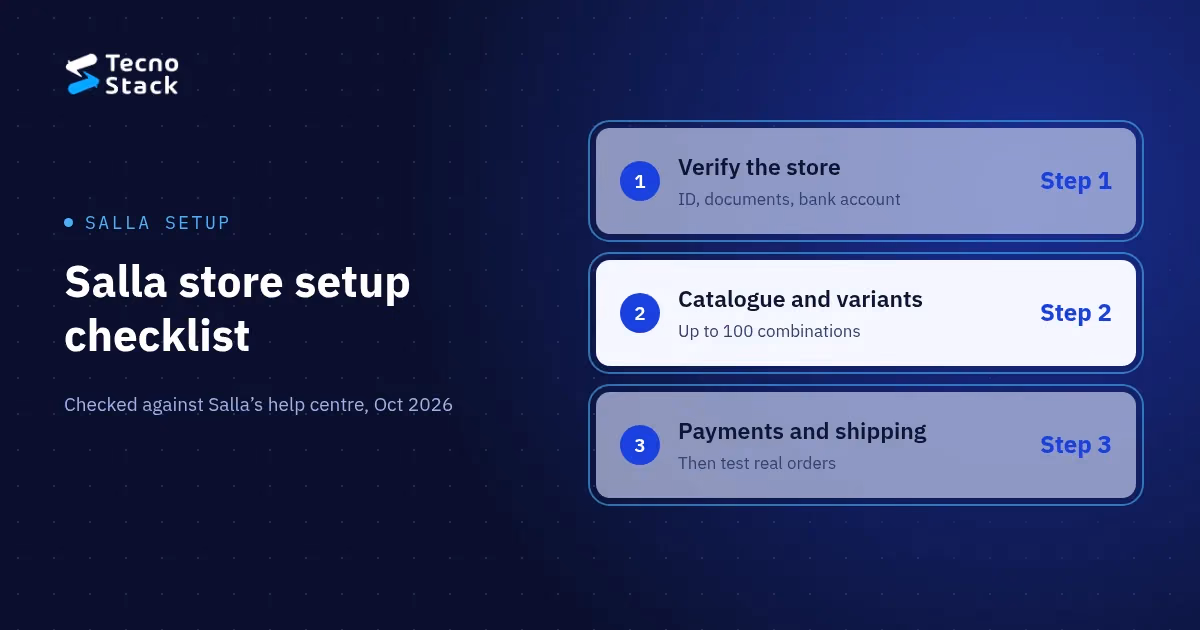 Salla store setup checklist: verify the store, build the catalogue, switch on payments and shipping, add apps and test orders before launch.