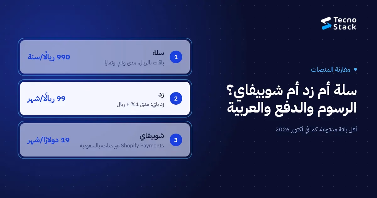 سلة أم زد أم شوبيفاي: مقارنة رسوم الباقات ووسائل الدفع المحلية مثل مدى وتابي وتمارا والدعم العربي للمتاجر في السعودية، كما هي في أكتوبر 2026.