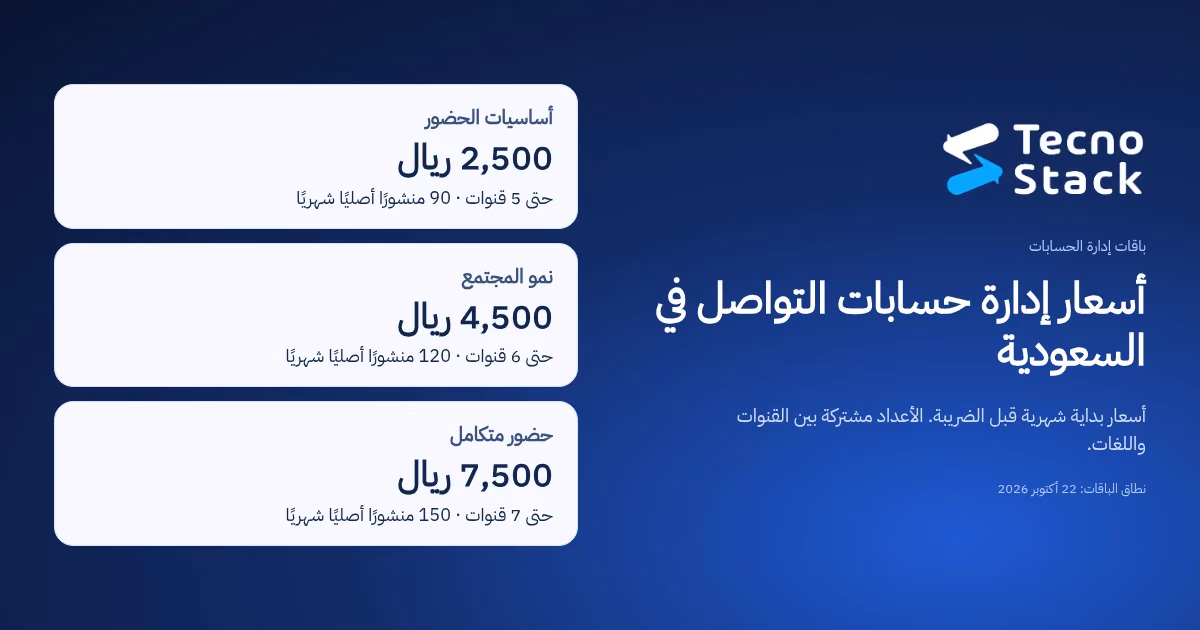 أسعار إدارة حسابات التواصل الاجتماعي في السعودية: باقات شهرية من 2,500 ريال لما يصل إلى خمس قنوات، و4,500 ريال لست قنوات، و7,500 ريال لسبع قنوات.