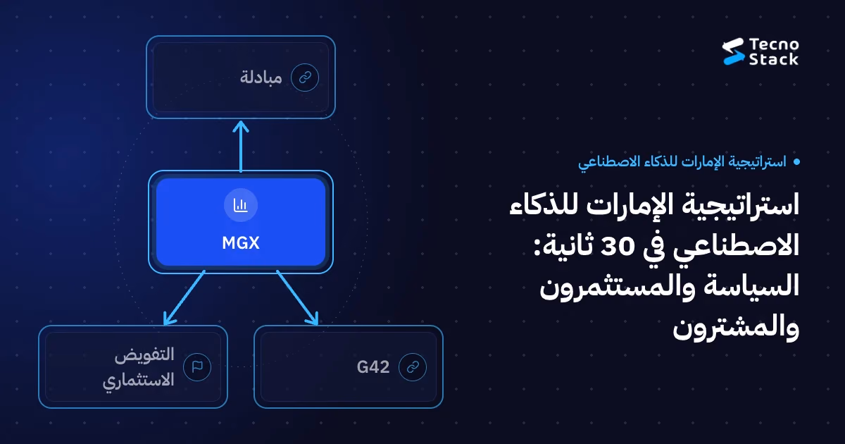 شبكة علاقات: MGX، مبادلة، G42، التفويض الاستثماري.