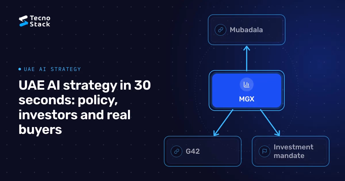 Network: MGX, Mubadala, G42, Investment mandate.
