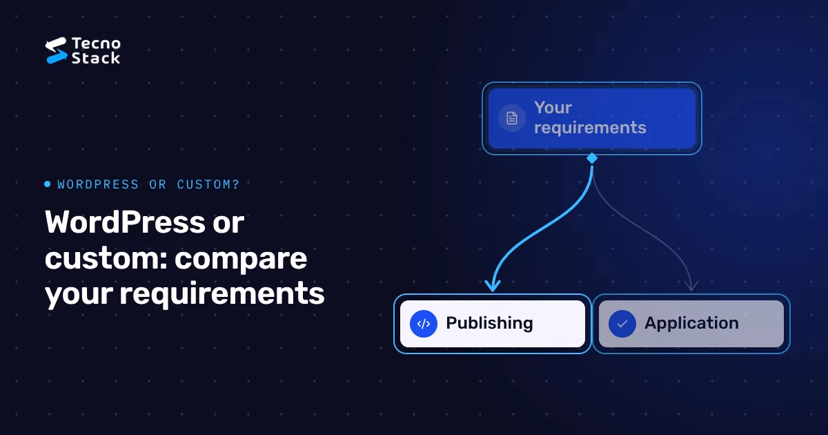 Decision diagram: choose requirements, then evaluate publishing or application workflows.